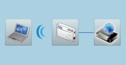 openlinksys.info/images/wl-330n3g/2a.png