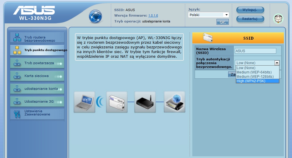 openlinksys.info/images/wl-330n3g/3.png