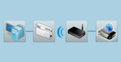 openlinksys.info/images/wl-330n3g/5a.png