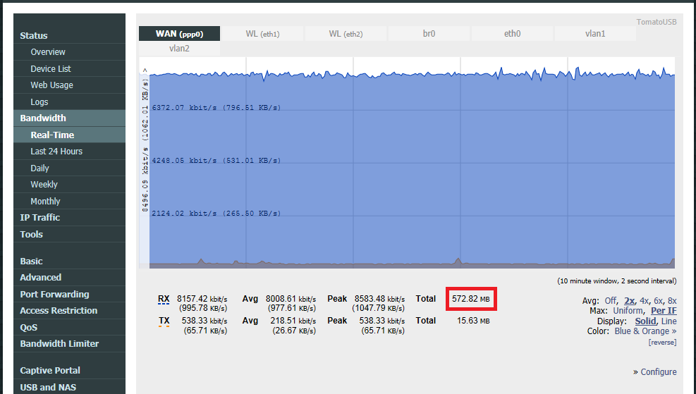 openlinksys.info/forum/attachments/total_bug.png