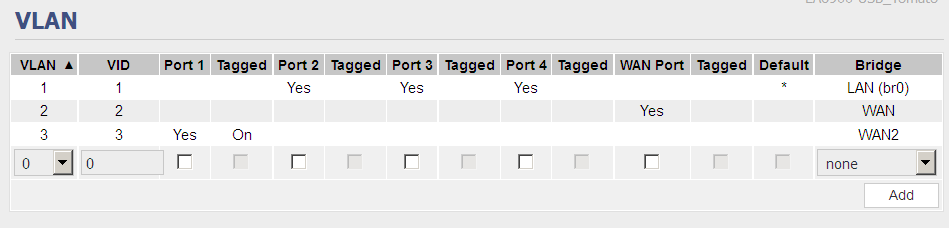 openlinksys.info/forum/attachments/vlan_.png