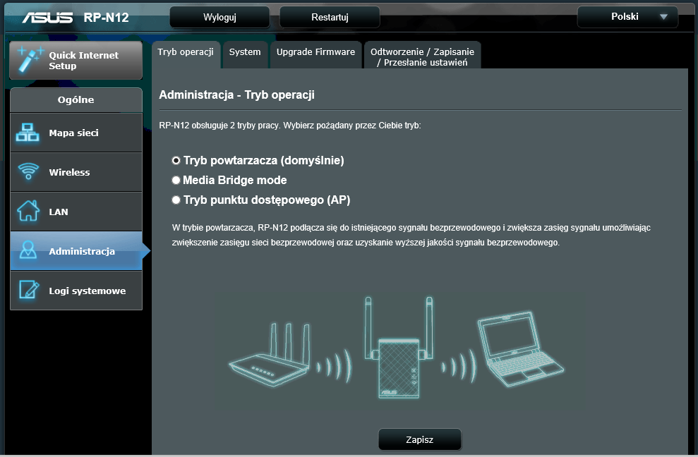 openlinksys.info/images/rp-n12/gui2.PNG